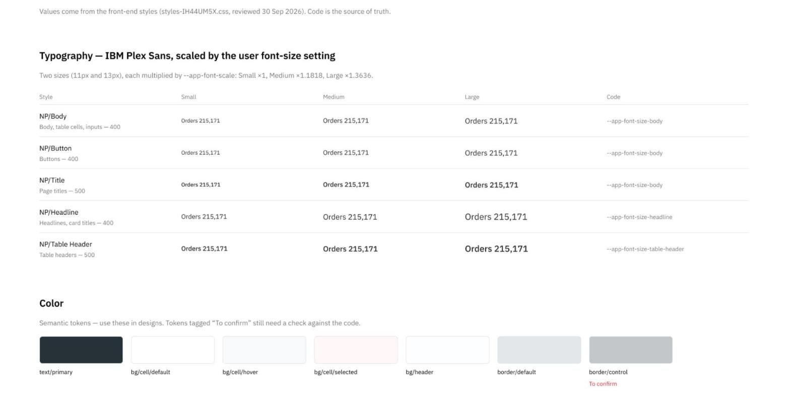 Foundations page of the New Power design system library