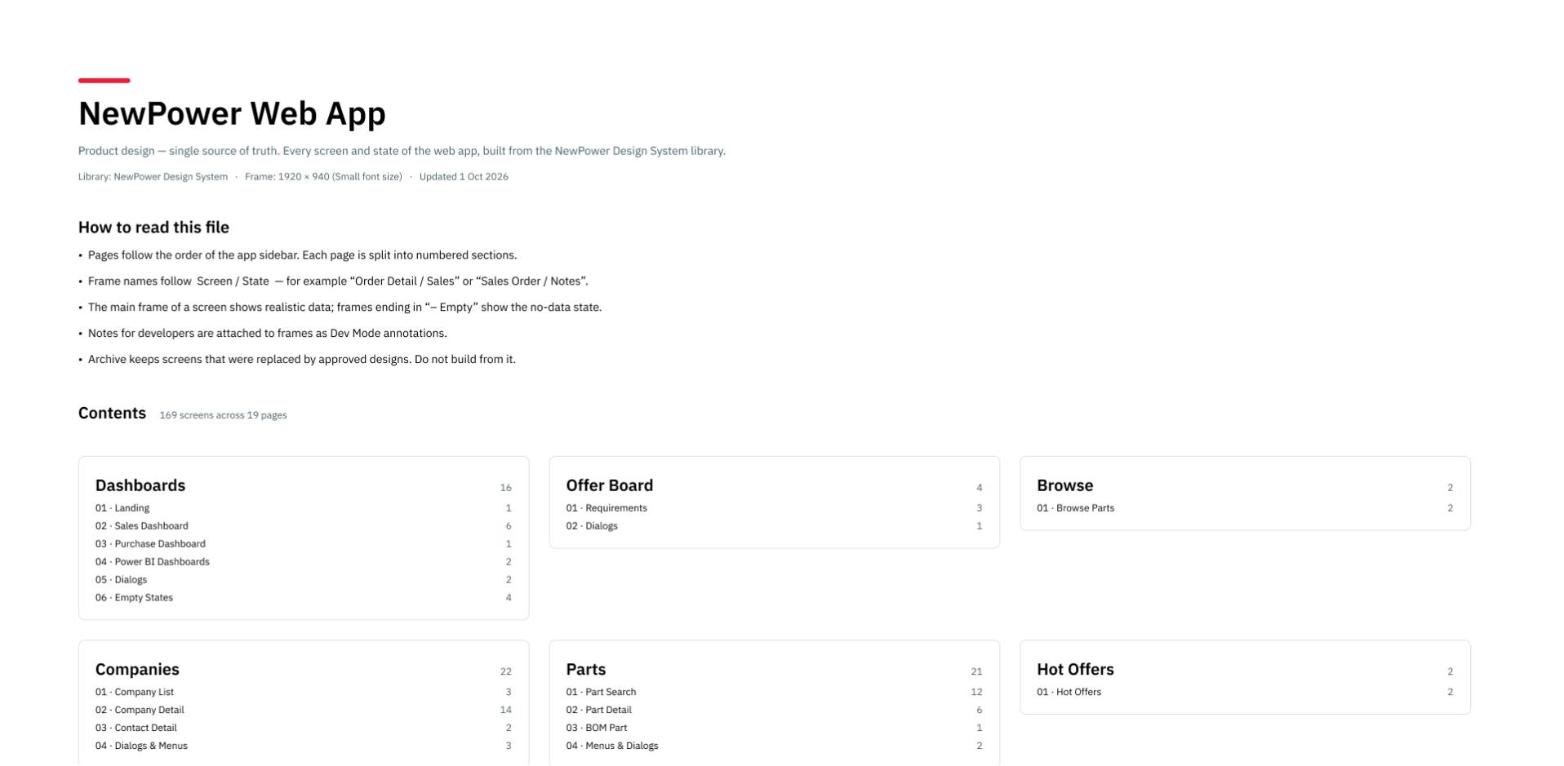 Cover page of the New Power Live Reference file